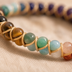 Bracelet 7 Chakras — présentation du bijou en pierres naturelles