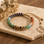 Bracelet 7 Chakras en pierres naturelles — bijou de méditation et lithothérapie